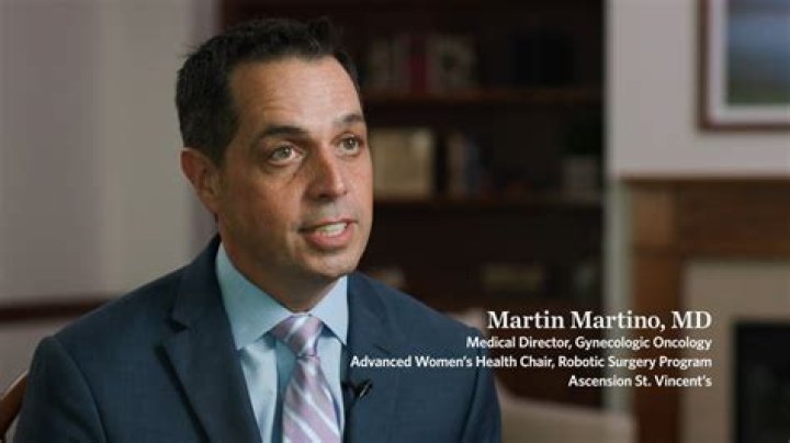 Dr. Martin Martino, MD – Jacksonville, FL