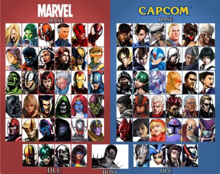 Marvel vs. Capcom 3 Full Character Roster