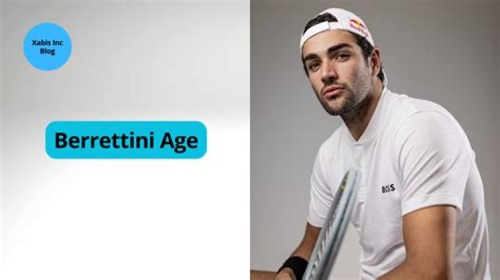 
Matteo Berrettini Father Luca Berrettini Age, Birthday, Wikipedia, Who, Nationality, Biography 