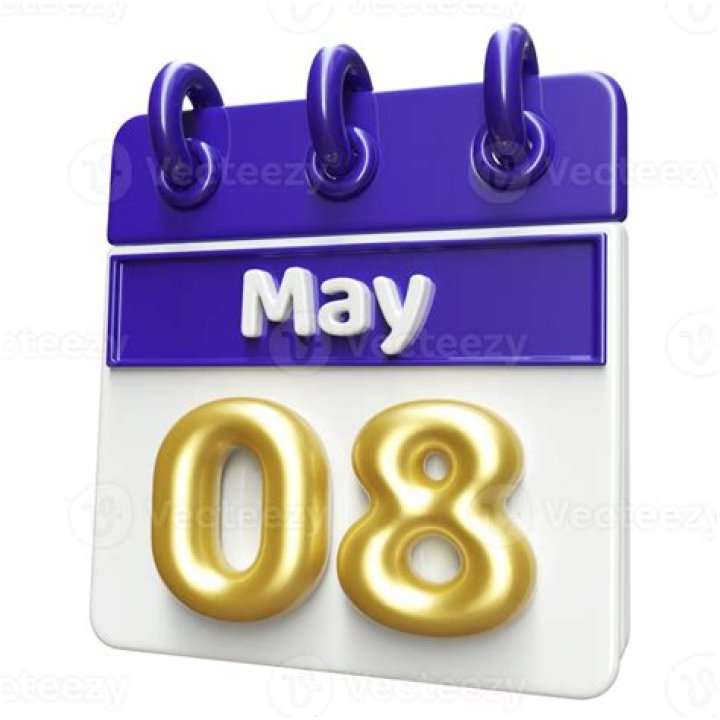 May 8 Birthdays Of Famous People 