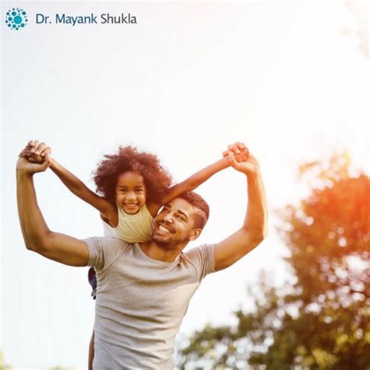 Dr. Mayank Shukla, MD – Garden City, NY