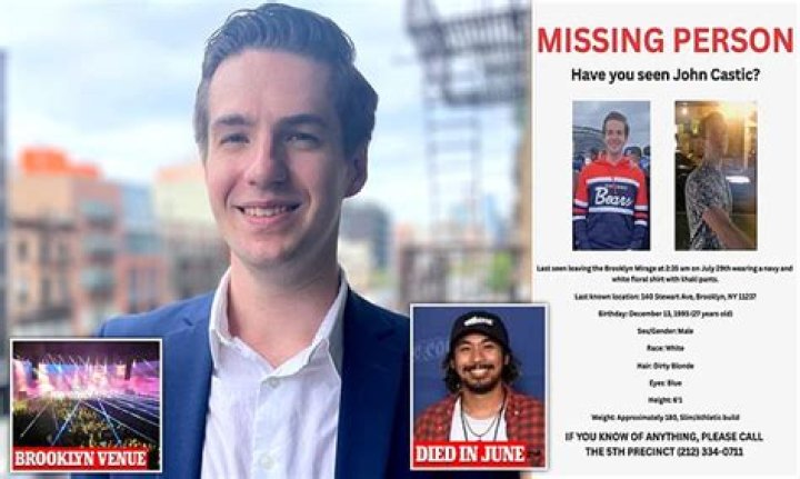 Missing John Castic Update; The Brooklyn Mirage Missing Person 