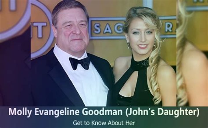 Molly Evangeline Goodman Bio, Wiki, Age, Family, Husband, Father and Net Worth