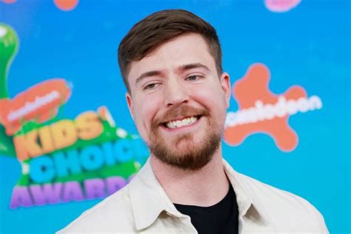 MrBeast Height, Weight, Net Worth, Age, Birthday, Wikipedia, Who, Nationality, Biography