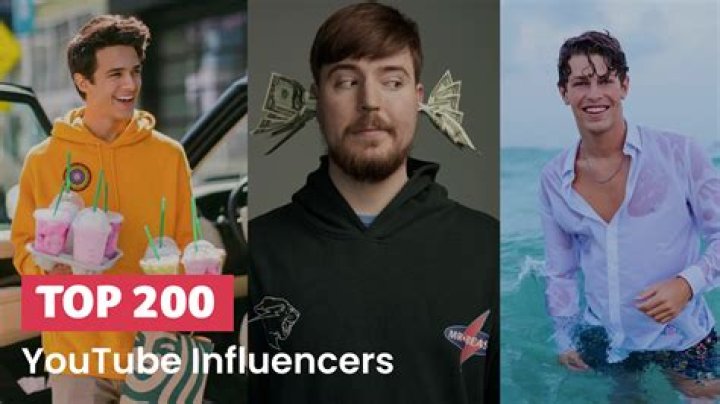 Famous New Zealander YouTubers