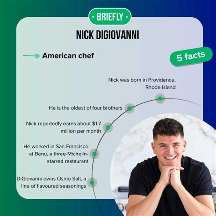 Nick DiGiovanni: 12 key facts you need to know