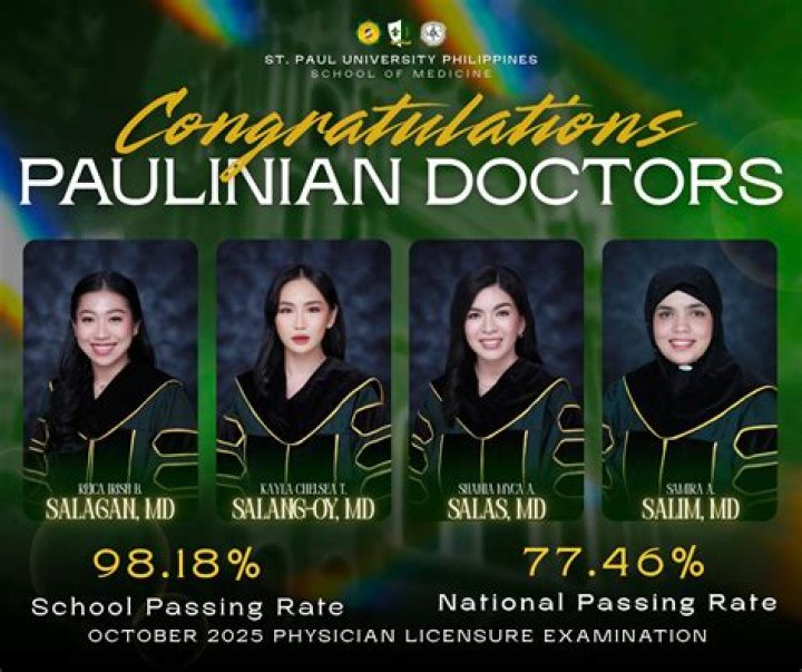 Dr. Noemi Salang Ramsay, MD – Conway, AR