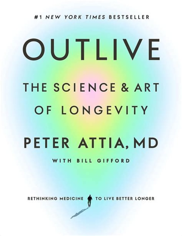 Dr. Peter Blitzer, MD – Fort Myers, FL