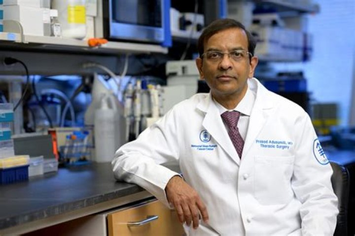 Dr. Prasad Maddukuri, MD – Mesquite, TX