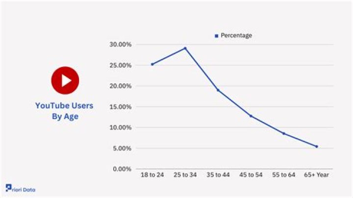 Quinton Reviews Bio, Wiki, Age, Height, Girlfriend, Youtube, Networth