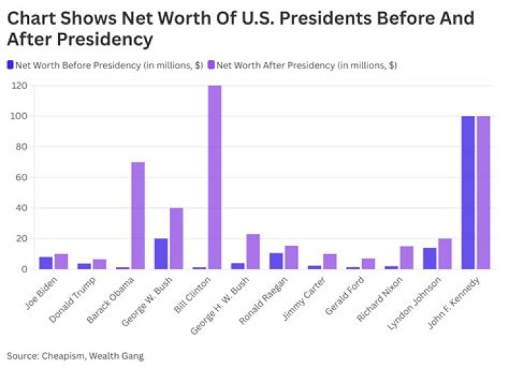 Rachel Dolezal career earnings and networth
