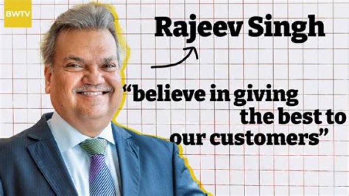 Dr. Rajeev Singh, MD – Longview, TX