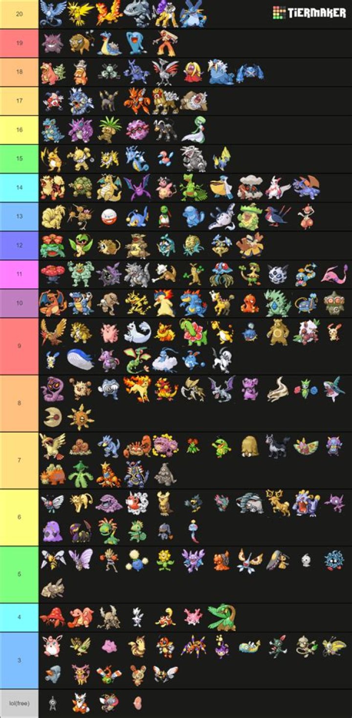 Reddit is giving this Gen 3 Pokémon an absolute roasting, and they’re right to do it