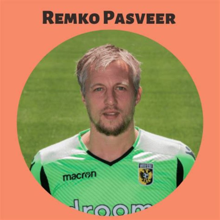 
Remko Pasveer Height, Weight, Net Worth, Age, Birthday, Wikipedia, Who, Instagram, Biography 
