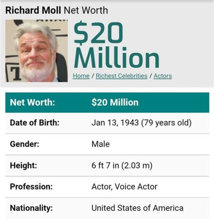 Richard Moll Net Worth, Income, Salary, Earnings, Biography