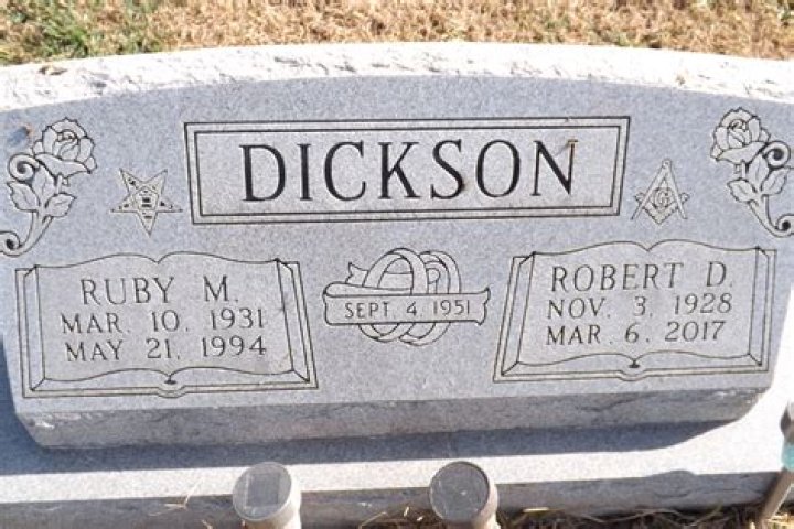 Dr. Robert Dickson, MD – Knoxville, TN