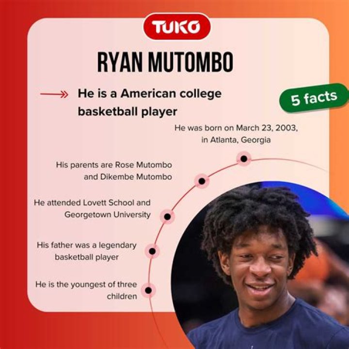 Ryan Mutombo Age And Wikipedia- Details On The Basketball Player