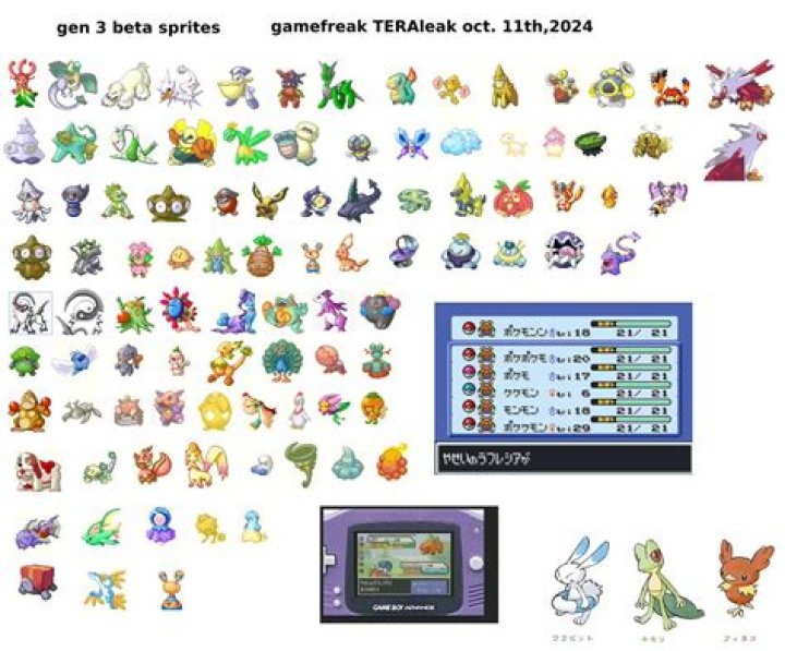 More Scrapped Pokémon Designs From Early Beta Leak Online