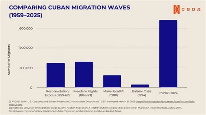 Shirley Cuban Cause Of Death: How Did Mark Cuban’s Mother Die?