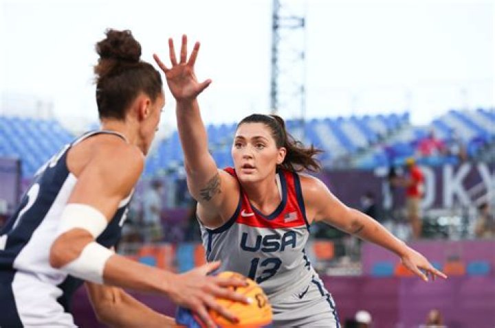 
Stefanie Dolson Height, Weight, Net Worth, Age, Birthday, Wikipedia, Who, Nationality, Biography 