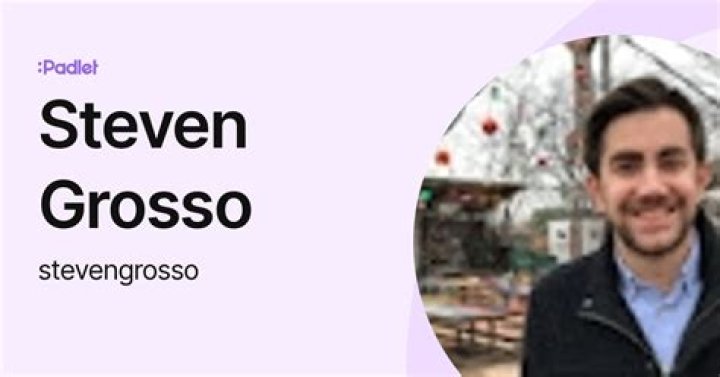 Dr. Steven Gross, DO – West Bloomfield, MI