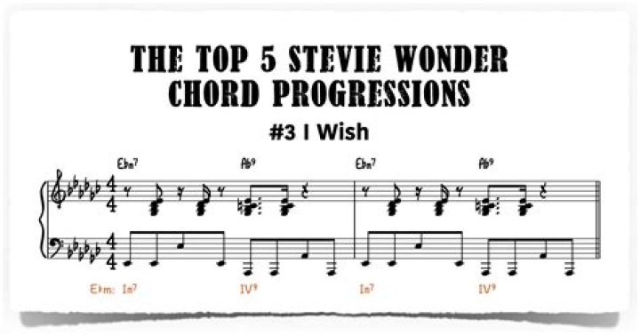 Stevie Wonder’s
I Wish Lyrics