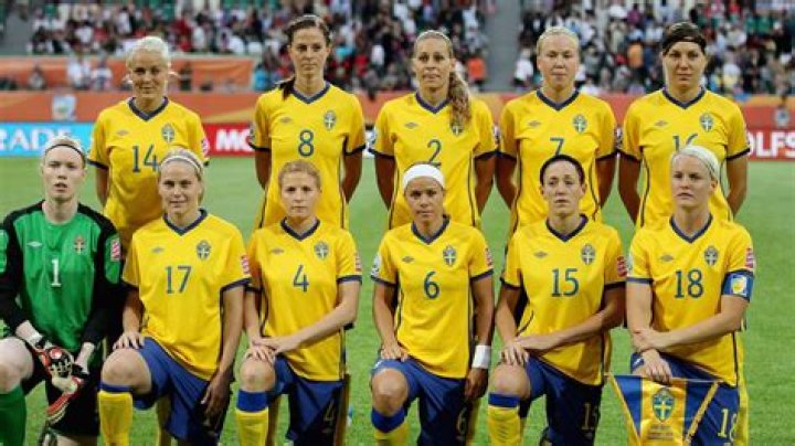 Famous Swedish Female Football Players