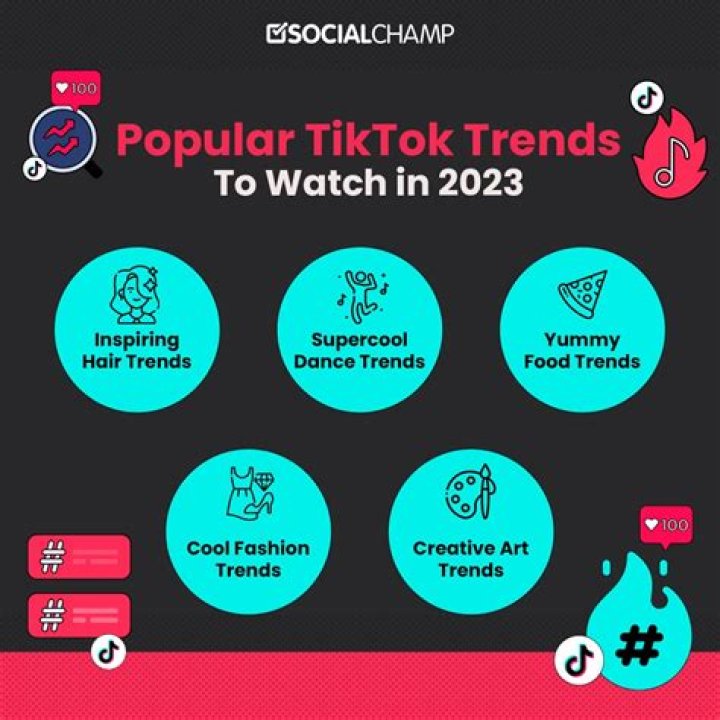 The 10 biggest TikTok trends from 2023