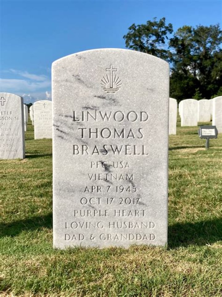 Dr. Thomas Braswell, MD – England, AR