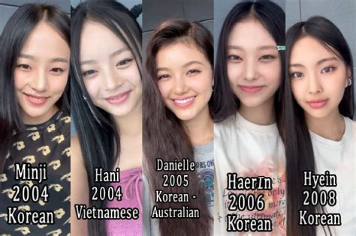 TikTok: Darealperkio Real Name And Age – Fake Lil Durk And Drake Identity