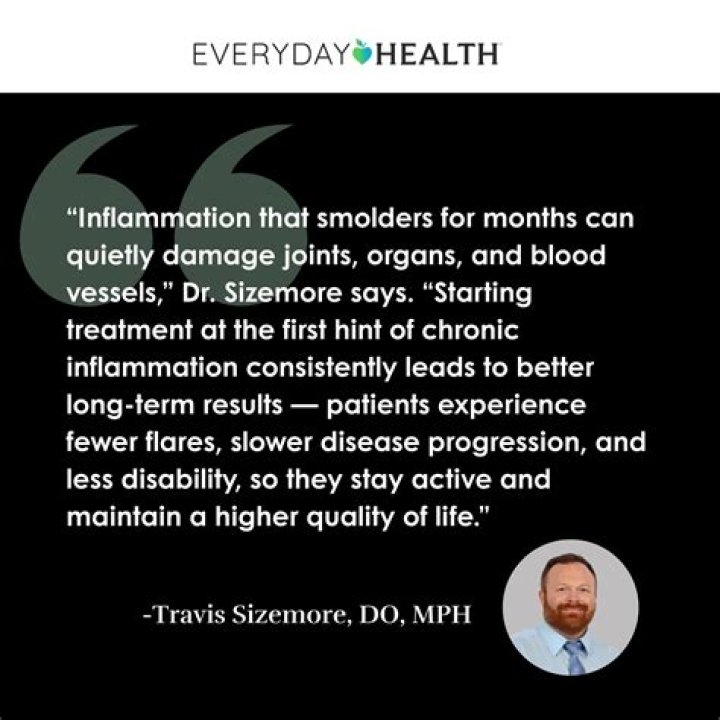 Dr. Travis Sizemore, DO – Hazard, KY