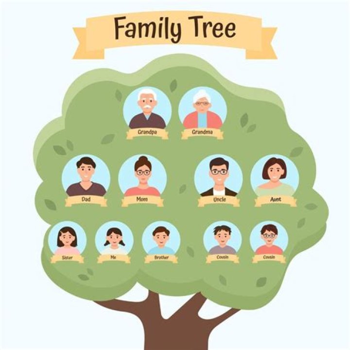 Tress MacNeille family, husband, children, parents, siblings