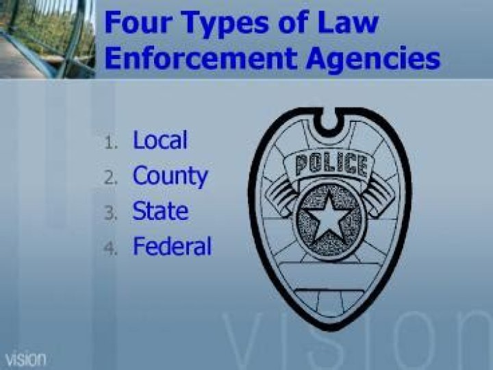 Types of law enforcement