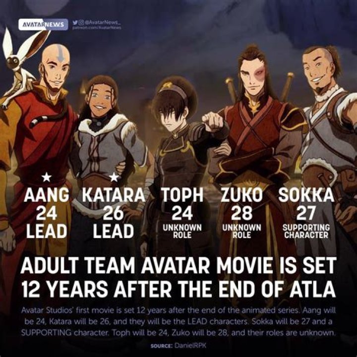 Upcoming ‘Avatar: The Last Airbender’ movie on the lookout for talented fans