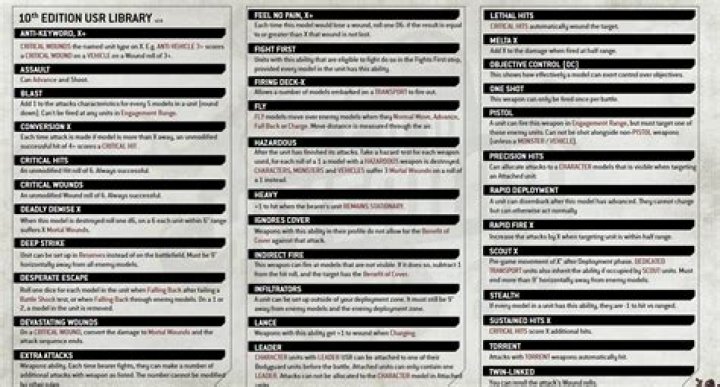 What are the rules of Armageddon? – Celebrity