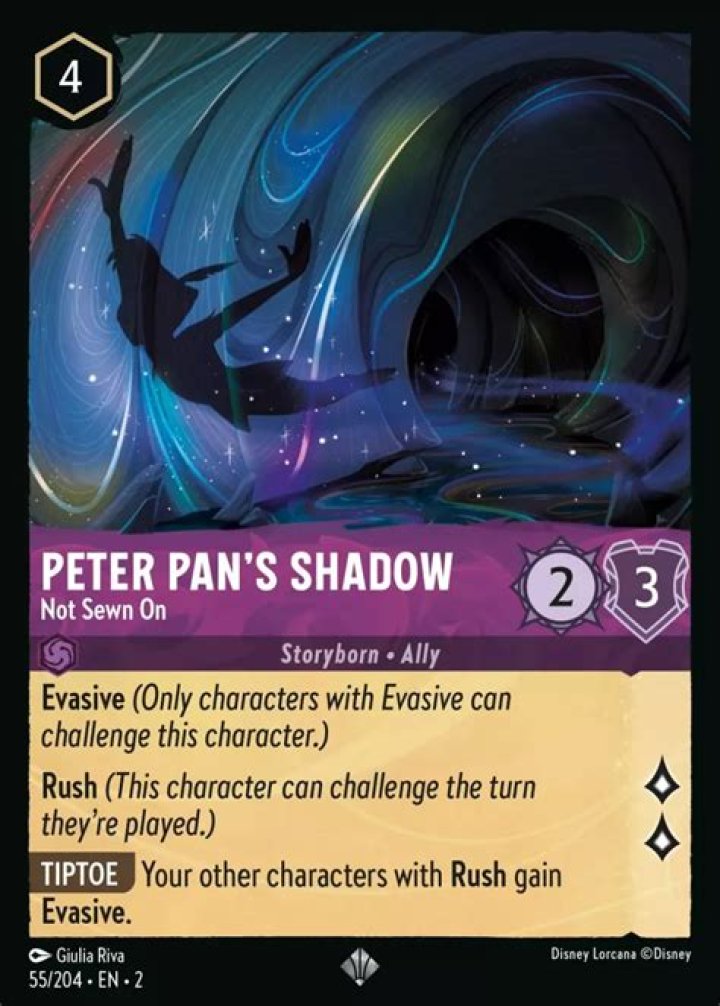 What does Peter Pan’s shadow mean? – Celebrity