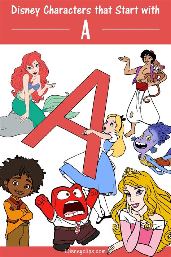 What is a Disney character that starts with F? – Celebrity