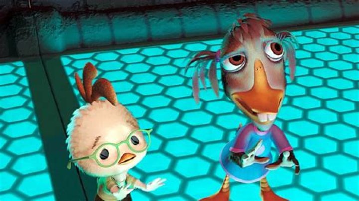 What is the duck off of Chicken Little? – Celebrity