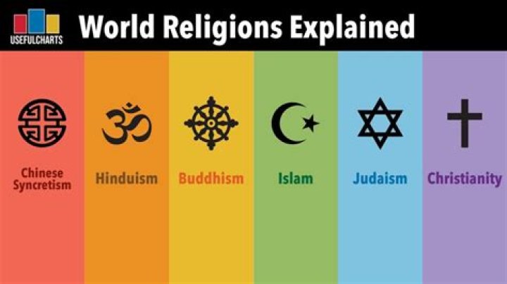 What religion is Jeff Zucker? Is he a Jewish?
