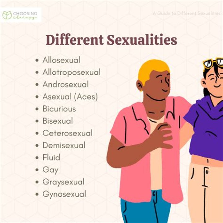 What’s Noel Fielding’s Sexuality? Is Noel Gay Or Bi?