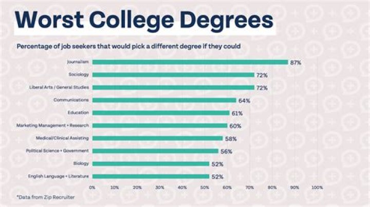 Where did Dawson Knox go to college and high school?