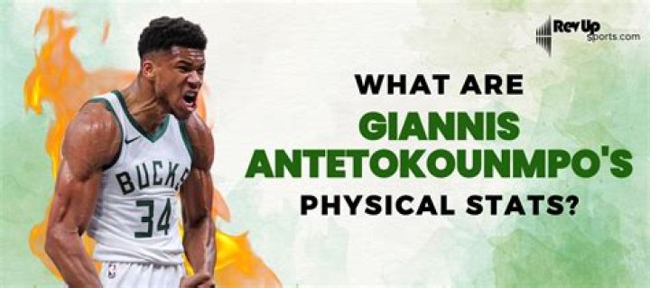 Who are Giannis Antetokounmpos Parents? Giannis Antetokounmpo Biography, Parents Name, Nationality and More