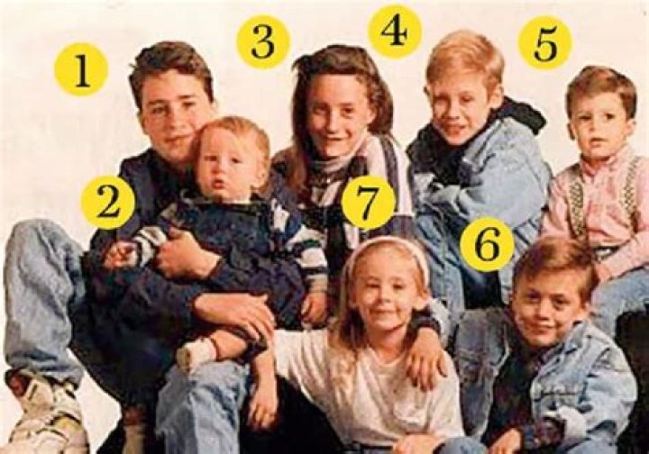 
Who Is Quinn Culkin, One of Macaulay and Rory’s Siblings? 