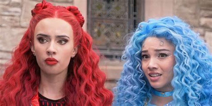 Who is Tiana’s daughter in descendants? – Celebrity