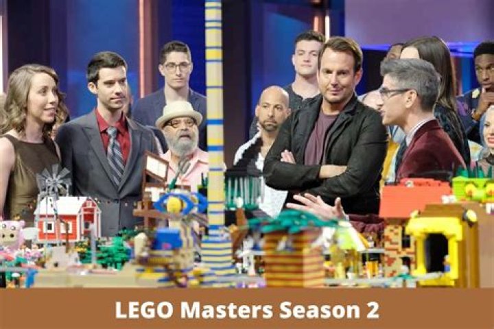 Who Won Lego Masters Season 2? – Celebrity