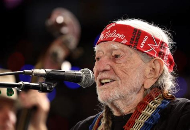 Willie Nelson Biography - Facts, Childhood, Family Life & Achievements