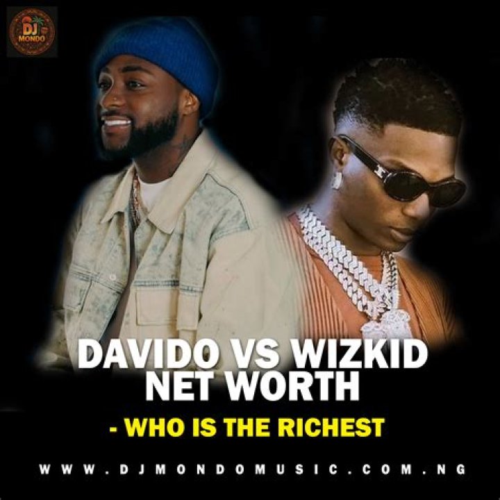 Wizkid Net Worth in Dollars