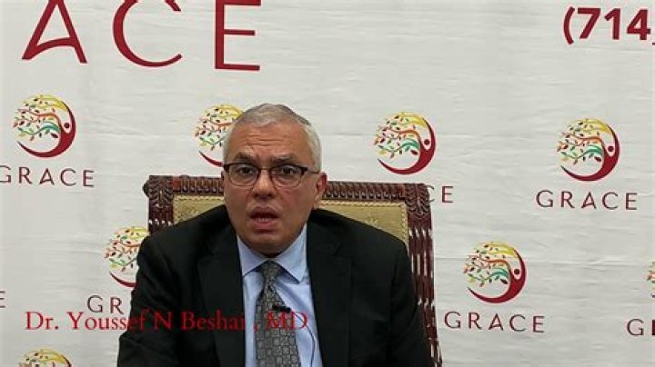 Dr. Youssef Beshai, MD – Anaheim, CA